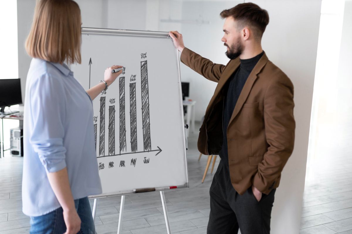 Aligning CX strategy with business growth