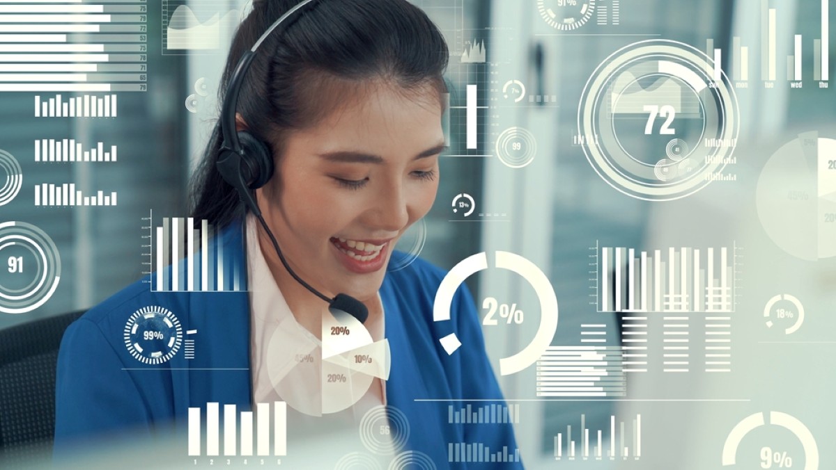 Support Quality Metrics That Actually Predict Performance