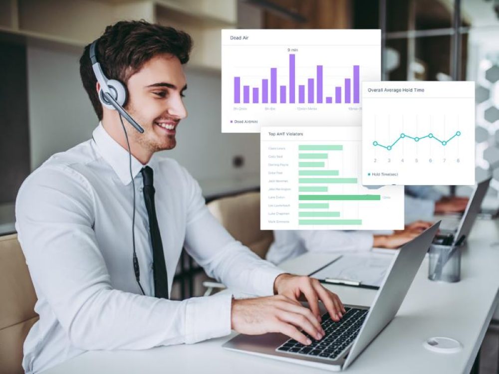 What changes when you see customer support as a revenue driver?